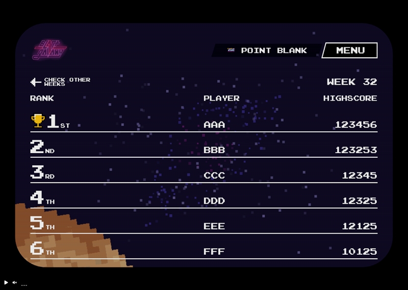 Weekly highscores Blast galaxy